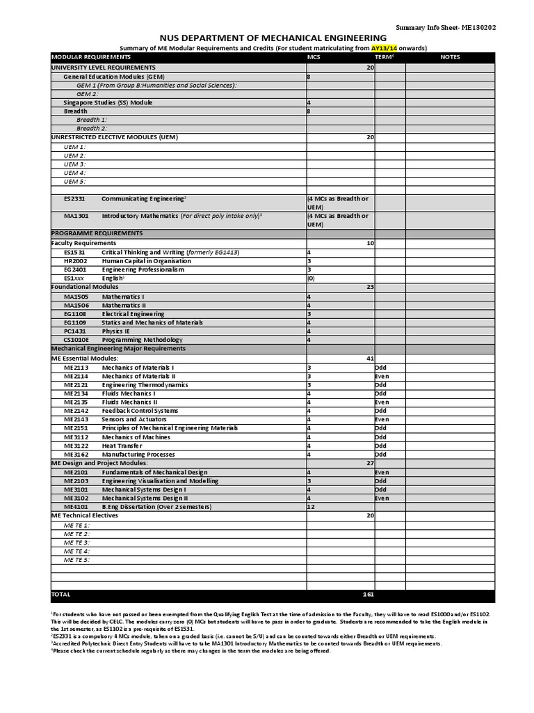 SampleSchedule AY1314 Oct2015 Mechanical Engineering Undergraduate Education