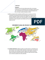 Situacion Actual Del Mercado