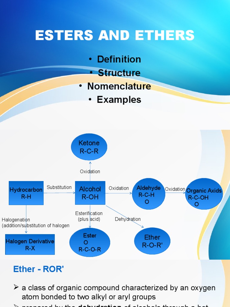 Esters and Ethers PDF Ester Alcohol