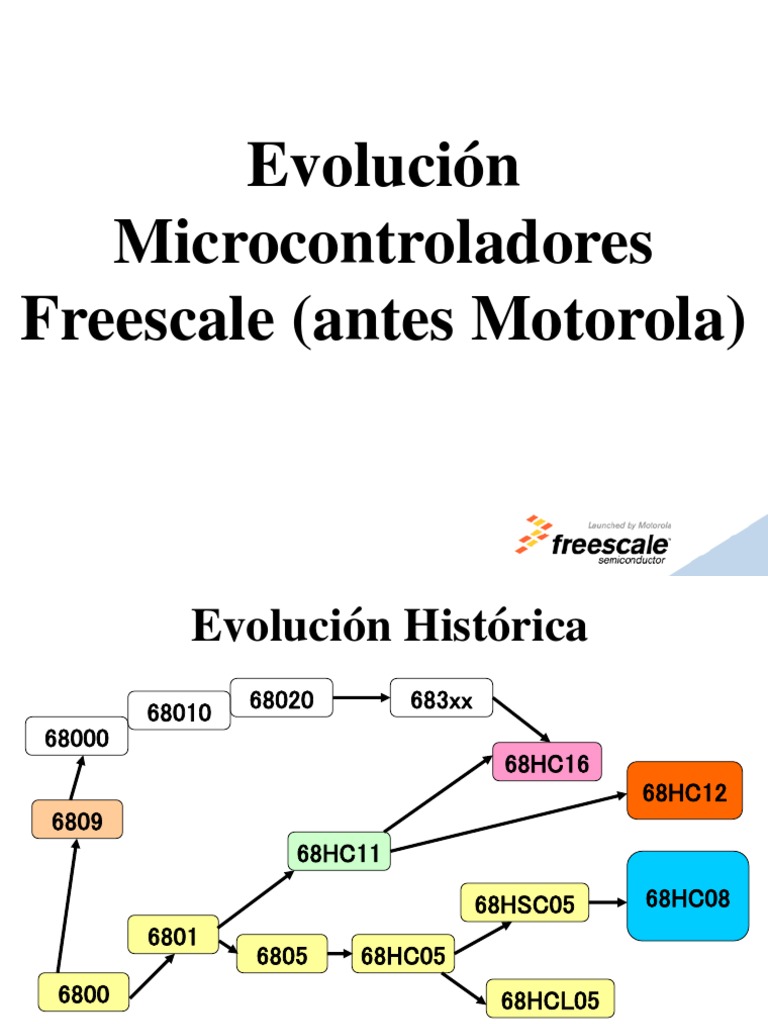 Evolución de Microcontroladores Freescale | PDF | Circuito integrado ...