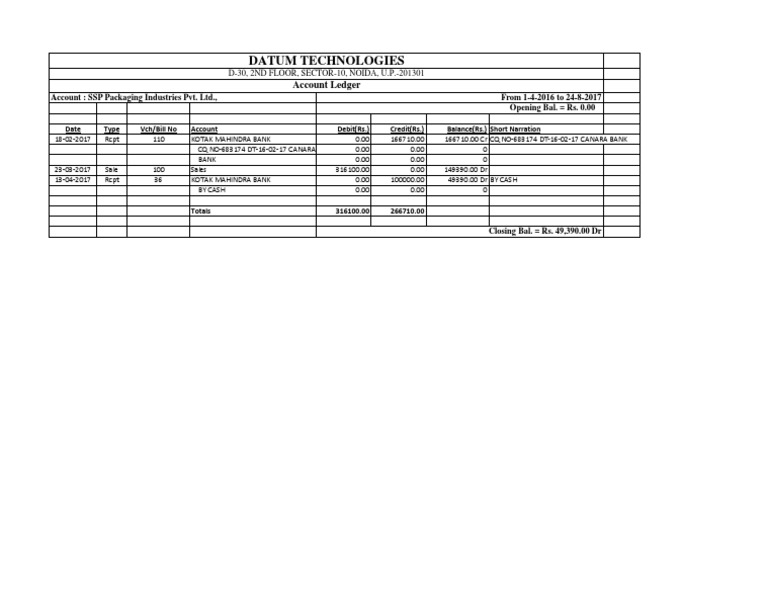 SSP Packaging Industries Account Ledger | PDF