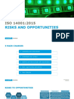 Risks and Opportunities ISO14001-2015