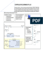 PLC Berbasis PC