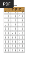 Restaurant Par Level Inventory Sheet | PDF | Asian Cuisine | Regional ...