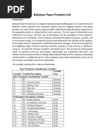 Ballarpur Paper Products Ltd Case