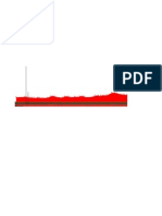 Design Lsection 10 KM To 20 Km-Model