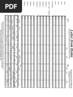 Cherry Juice Full Score and Parts Jones, Thad | PDF