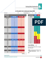 Framingham Risk Score PDF
