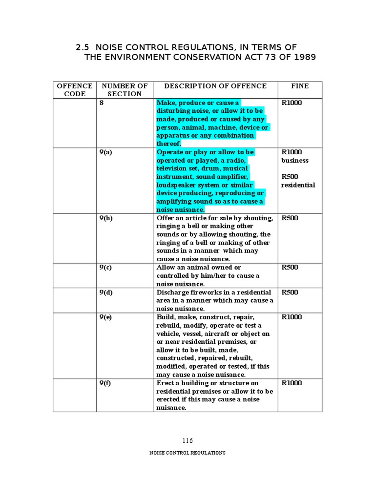 Noise Control Regulations PDF Noise Government