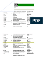 Business Benchmark Upper Intermediate Croatian Wordlist