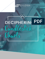 Deciphering Candlestick Charts