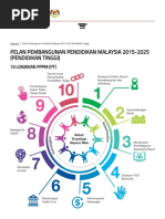 KPT - Pelan Pembangunan Pendidikan Malaysia 2015-2025 (Pendidikan Tinggi)