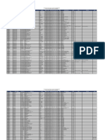 Plazas para Nombramiento 2015 PDF