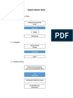 BISNIS PROSES HRGA_ERICK.docx