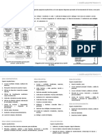 Programa Arquitectonico