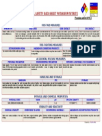 Kno2. MSDS