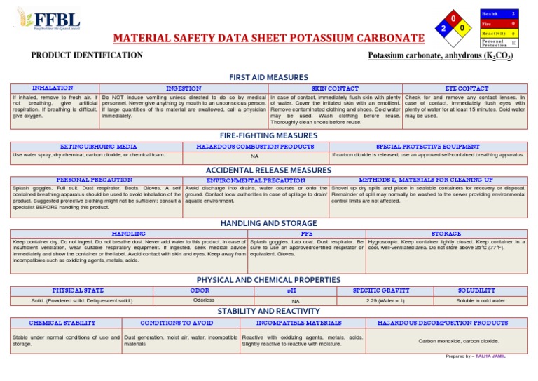K2CO3. MSDS.docx Personal Protective Equipment Breathing