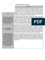 Tipos de Párrafo PDF