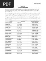 SZ LatLongGuesstimates (2)