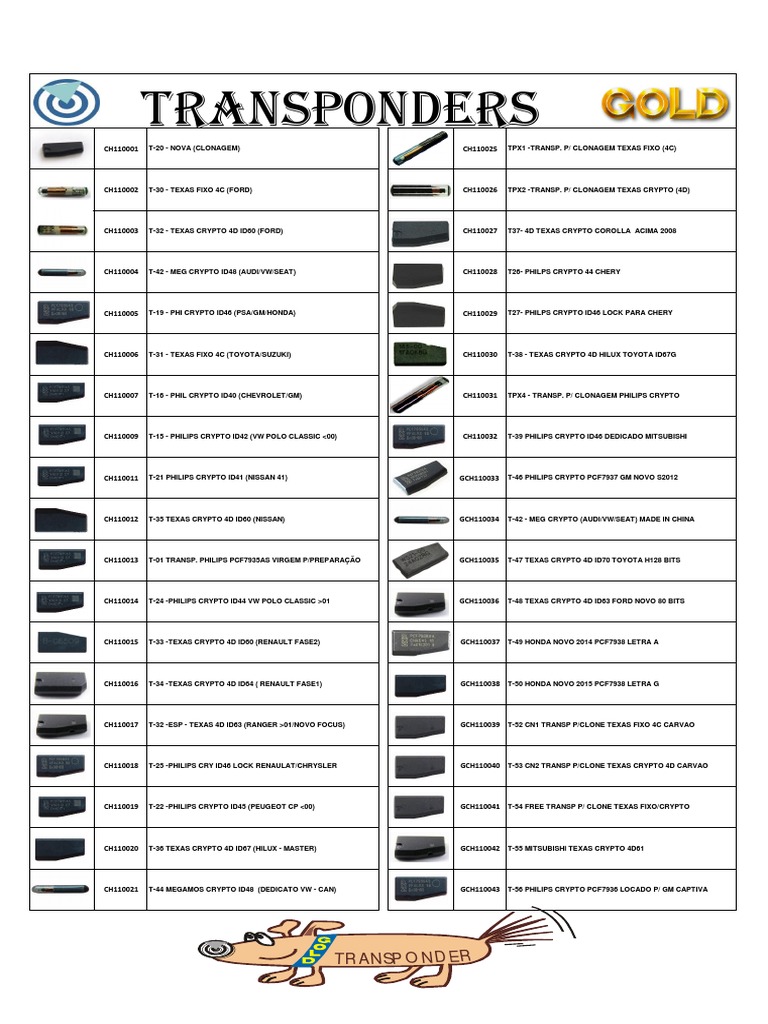 TABELA DE CHIP TRANSPONDERS GOLD 11 01 2017.pdf Electric Vehicle Vehicle Industry