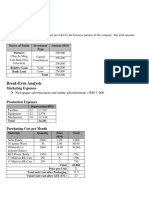 Investment Analysis: Source of Funds