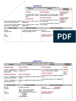 Matrices de Consistencia