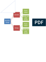 Mapa Conceptual General (1)