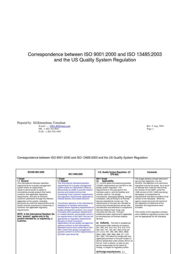 Iso 13485 Rework Definition - fasrsharing