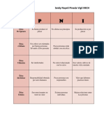 Tipos de Etica, Nayeli V