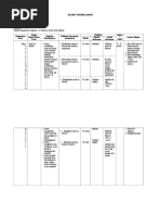 Silabus PAI Kelas 4. Semester 2.doc