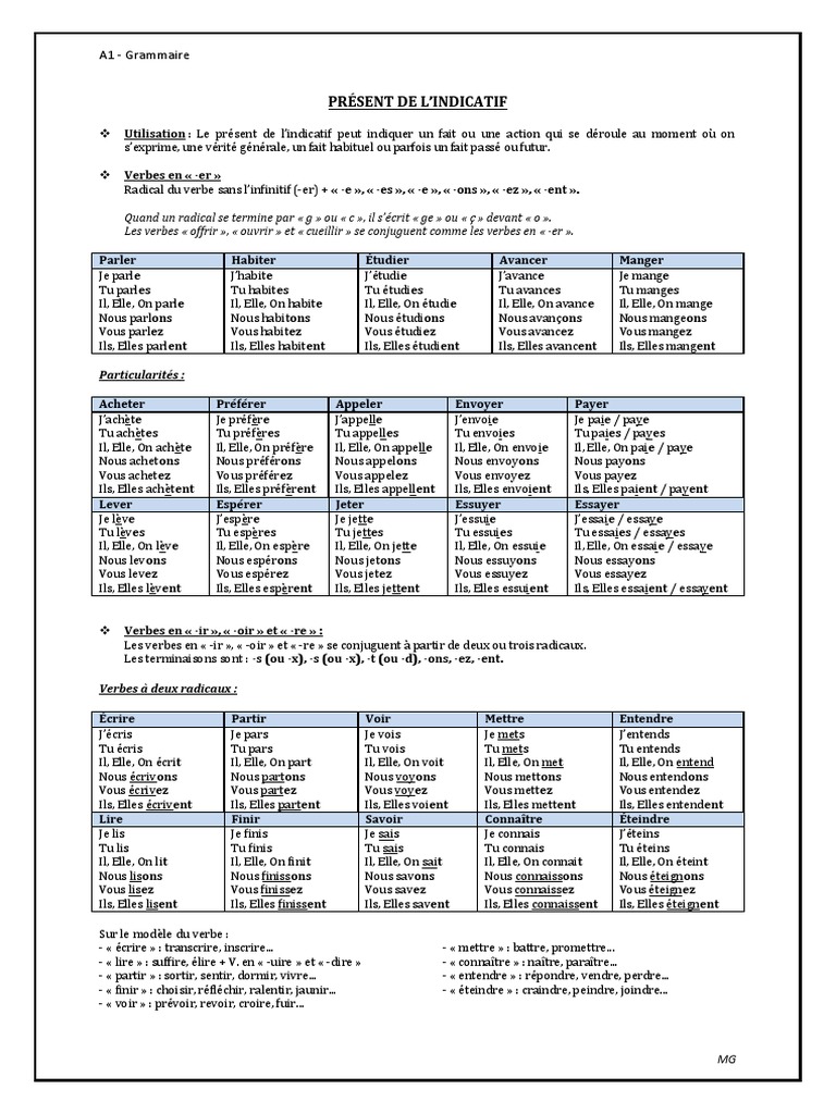 Paraître Au Présent De L Indicatif Présént D'indicatif (Francais) | PDF | Verbe | Linguistique