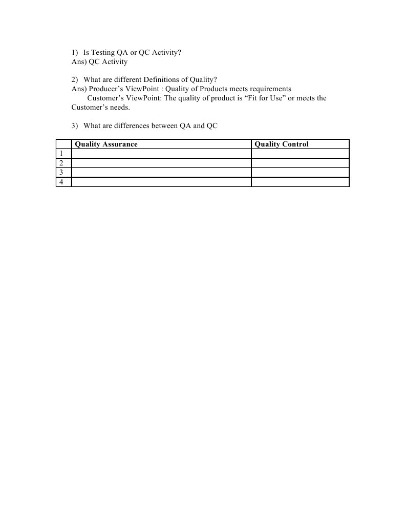 SW - Testing-Principles and Concepts | PDF