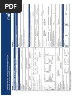 Download Form Pembukaan Rekening Tabungan Investor Bank Mandiri by Suthan Dalvins SN358485676 doc pdf