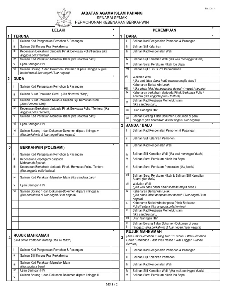 Pahang emunakahat Cara Daftar