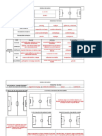 Plantilla Modelo de Juego 2