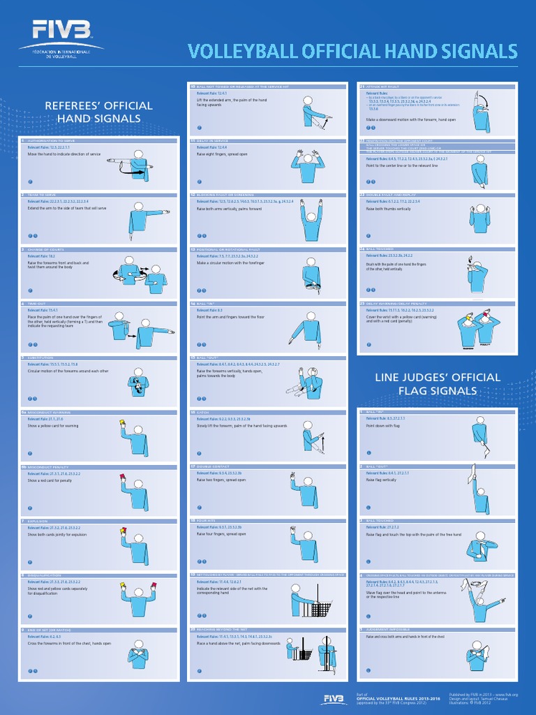 FIVB Volleyball Hand Signal Poster 2013 PDF Volleyball Sports