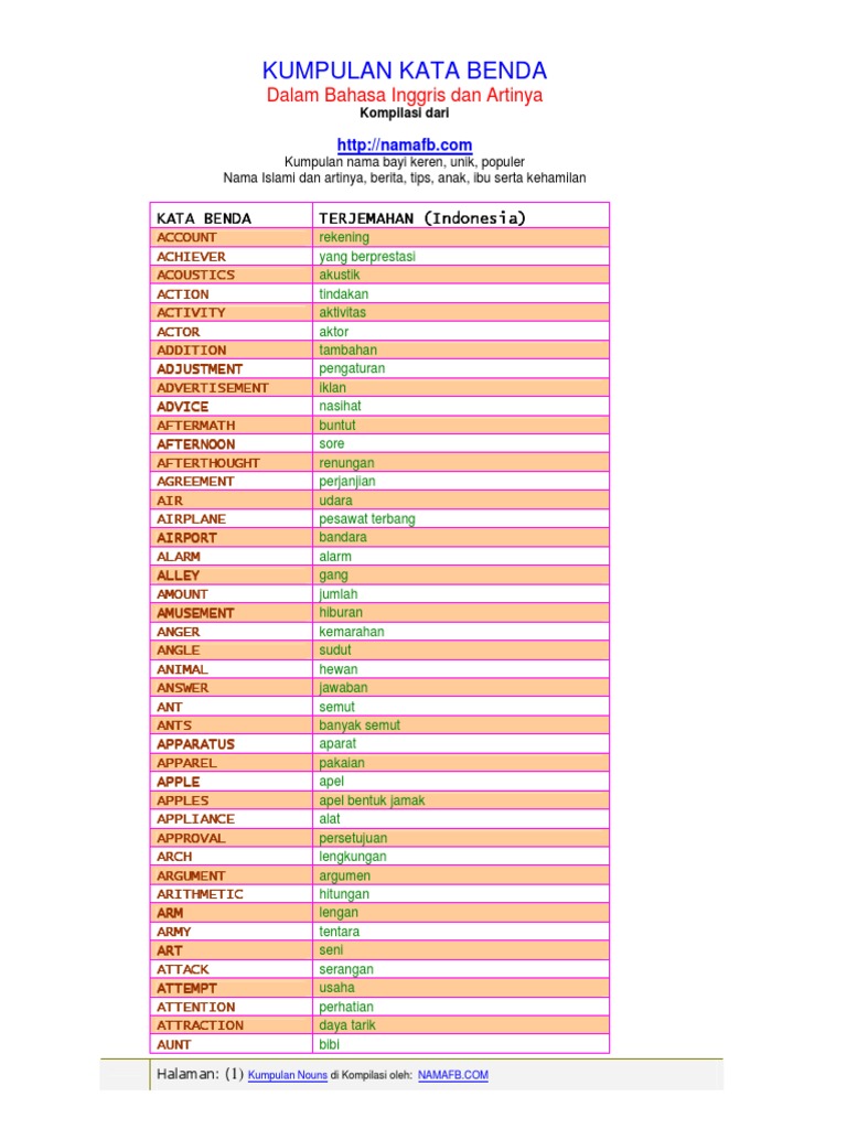 Kumpulan Kata Benda Nouns Inggris1 Pdf