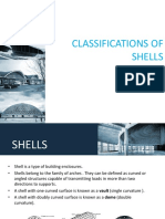 Shells For Class