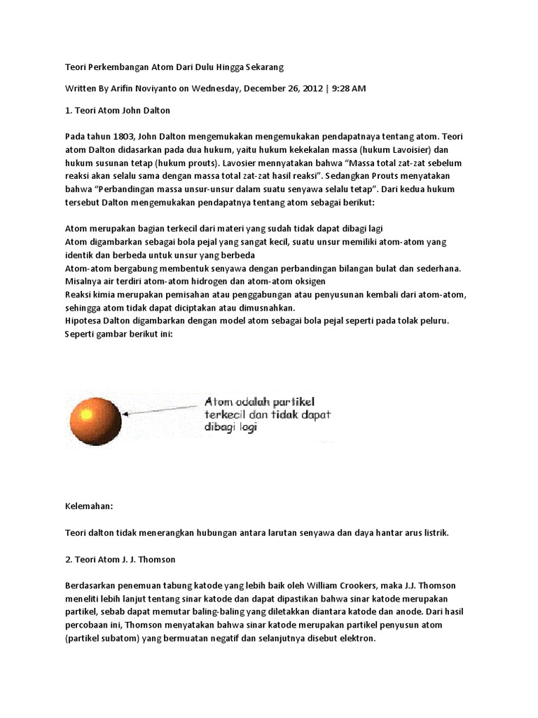 Partikel Penyusun Atom Yang Bermuatan Negatif Disebut