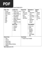 Elementos Pre Textuais