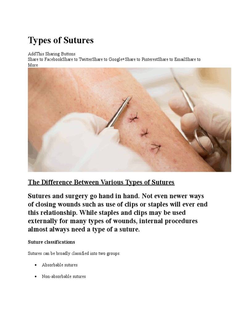 Types of Sutures Surgical Suture Materials