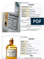 Methanol: Properties