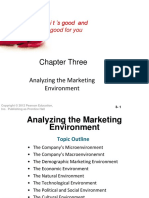 Chapter Three: Analyzing The Marketing Environment