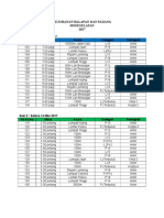 Jadual Pertandingan MSSB 17