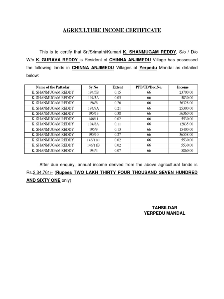 Agriculture Income Certificate | Economy Of India | Economy Of Asia ...