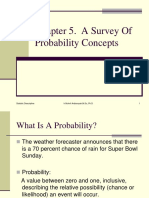 Statistic Descriptive CH 5 Uph July 2007