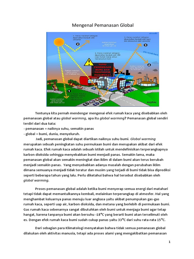 Pemanasan Global Teks Eksplanasi