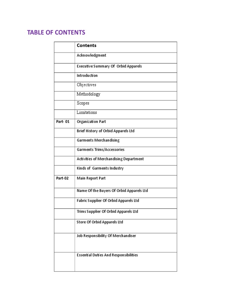 Objectives Methodology Scopes Limitations PDF Yarn Clothing