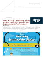How Nursing Leadership Styles Can Impact Patient Outcomes and Organizational Performance _ Bradley University Online