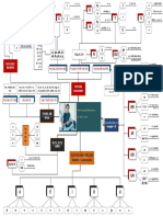 MINDMAP Danh Van Tieng Anh T11.2014